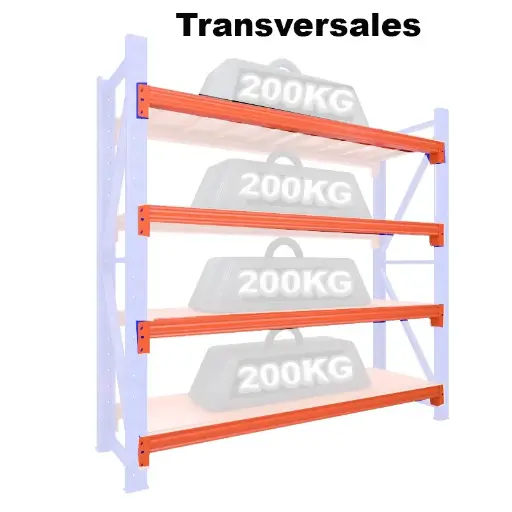 [IDI1110025] Estante Rack De 1830mm (Transversal de bandejas) Racks de almacenaje